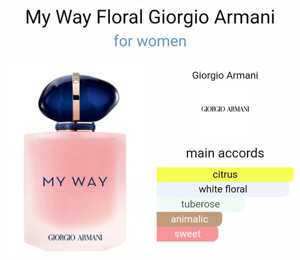GIORGIIO ARMANI MY WAY FLORAL EAU DE PARFUM