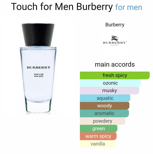 BURBERRY TOUCH FOR MEN EAU DE PARFUM