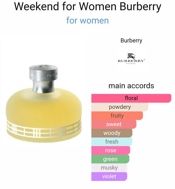 BURBERRY WEEKEND