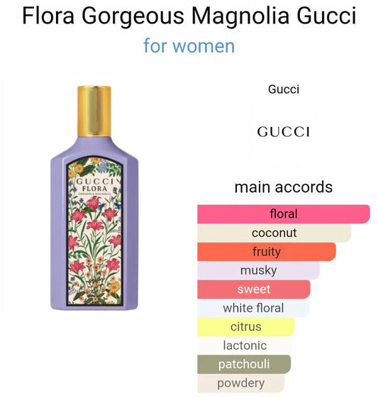 GUCCII FLORAA GARDENIA MAGNOLIA PERFUME