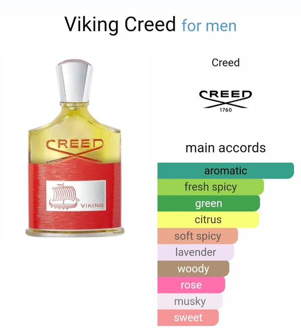 CRREED VIKING EAU DE PERFUME