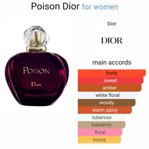 DIOOR POISON EDT