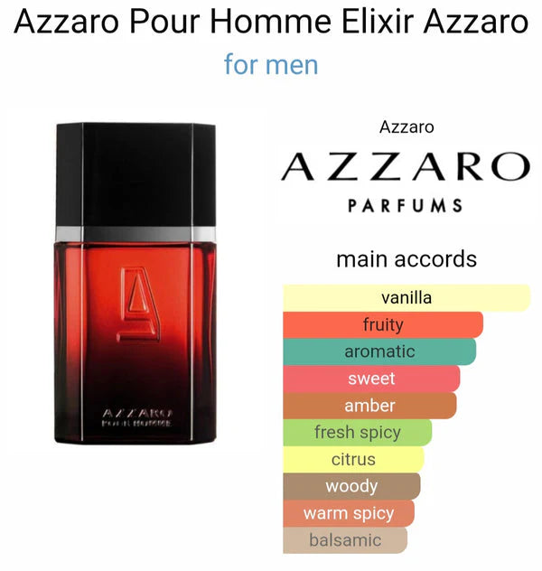 AZZARRO ELIXIR EAU DE TOILETTE FOR MEN