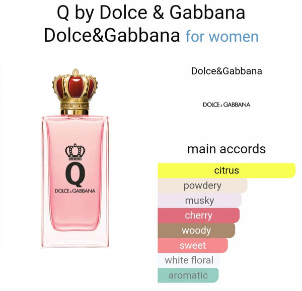 DOLLCE & GABBANNA K EAU DE TOILETTE
