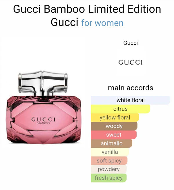GUCCIII BAAMBBOO LIMITED EDITION EAU DE PERFUME