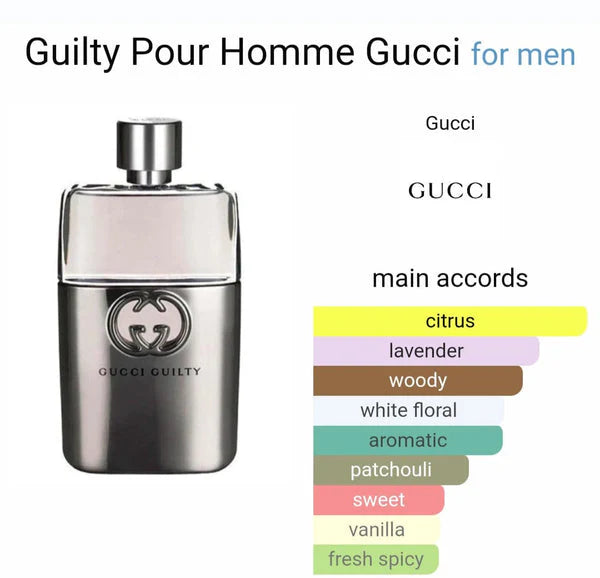 GUCCIII GUILTY POUR HOME EAU DE PERFUME