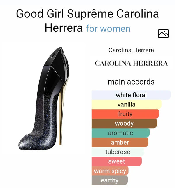 CAROLINA HARRERA GOODGIRL SUPREME EAU DE PARFUM