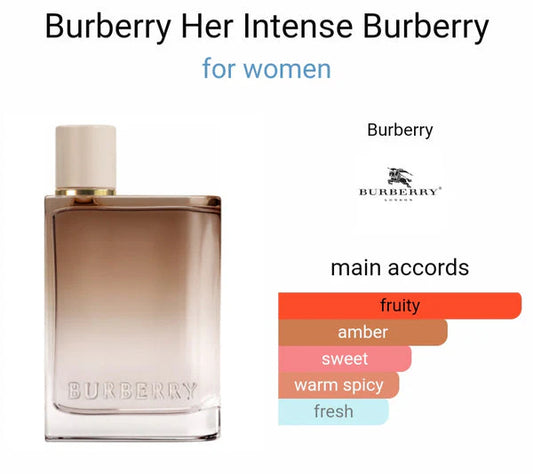 BURBERRYY HER INTENS EDP