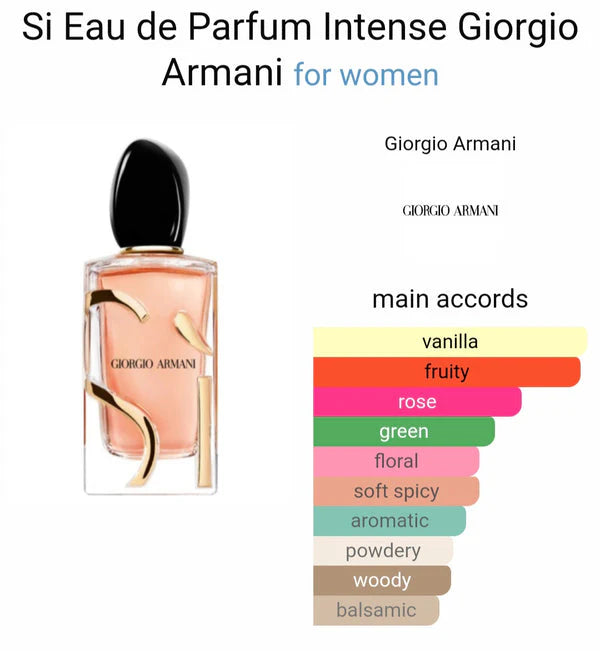 GIORGIO ARMAANI SII EAU DE PARFUM INTENSE REFILLABLE