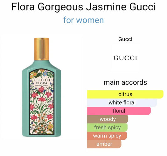 GUCCII FLORAA GORGEOUS JASMINE PERFUME