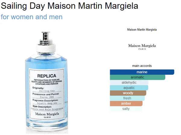 REPLICCA SAILING DAY